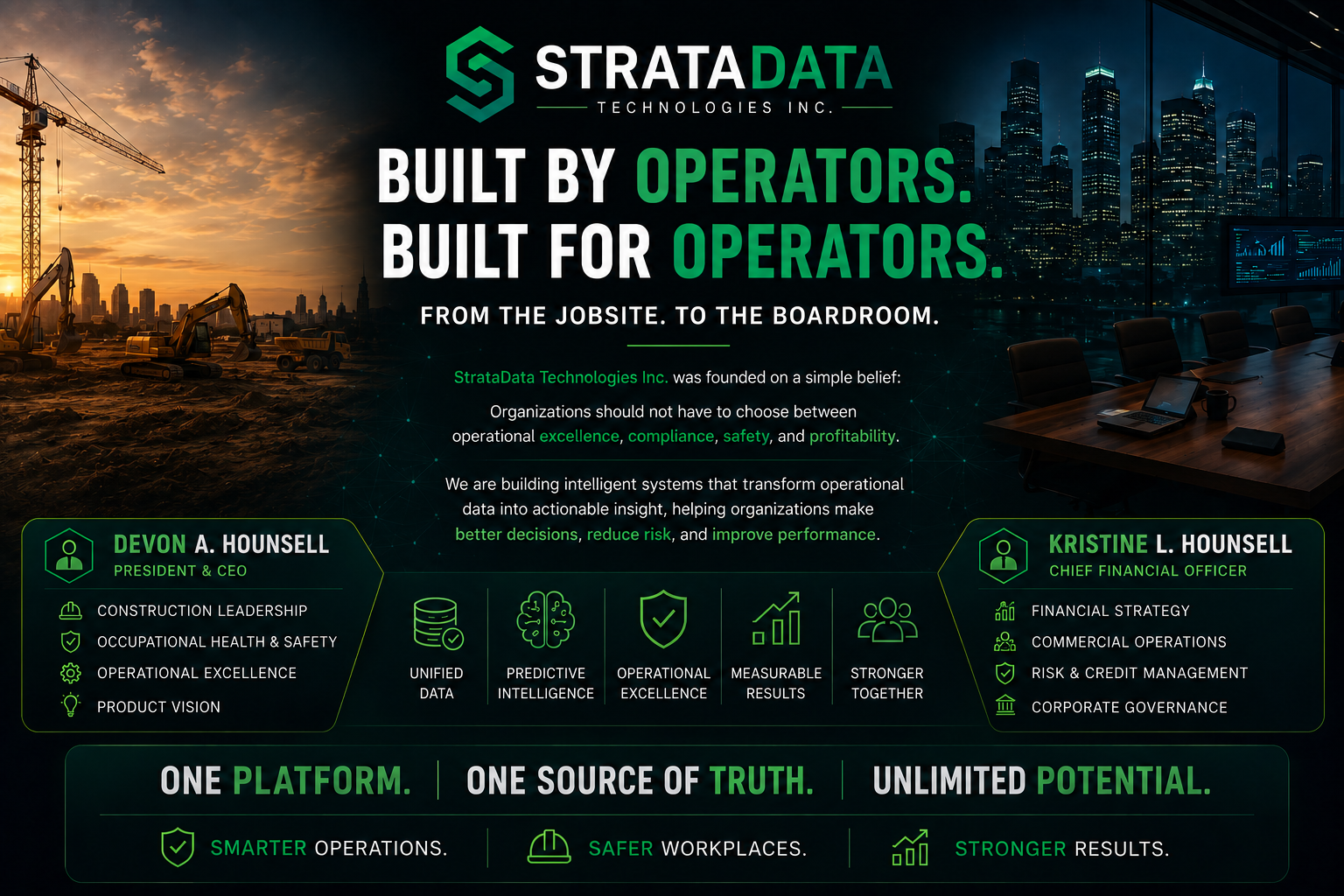 StrataData Technologies operational intelligence release banner